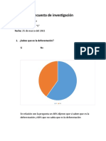 Encuesta de Investigación