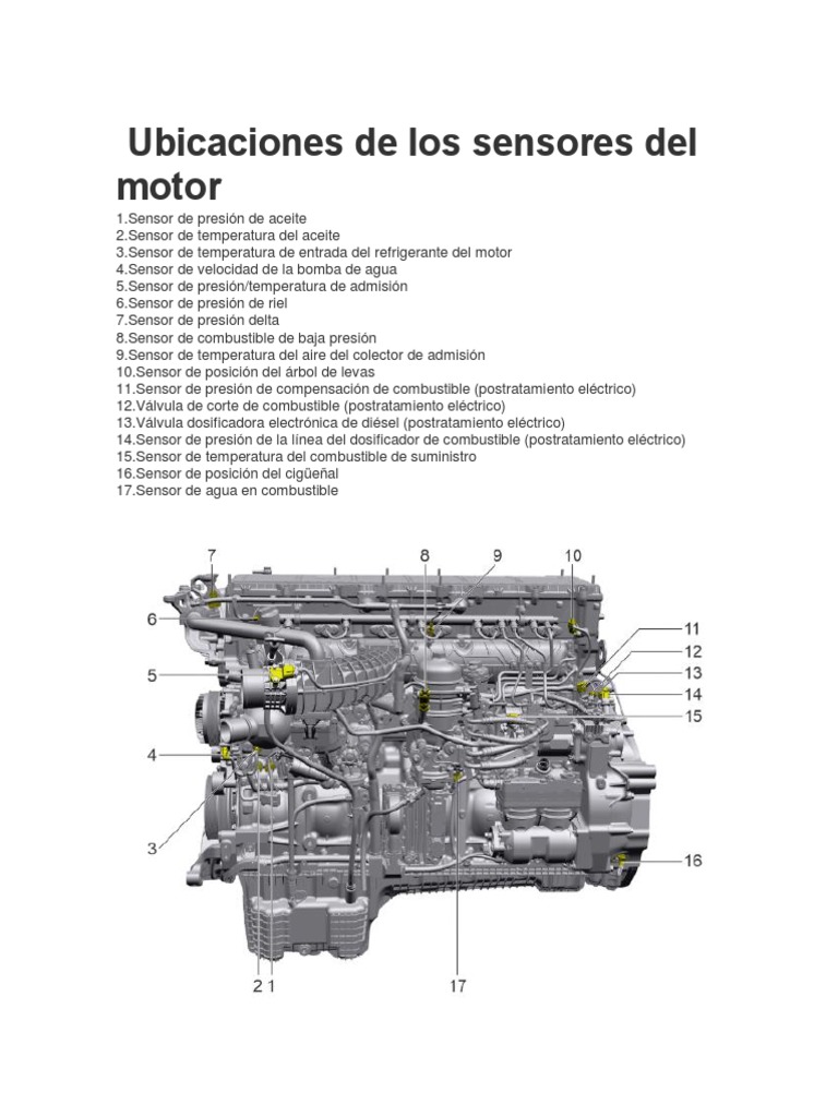 Ubicación de Sensores del Motor DD15 | PDF