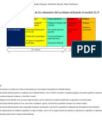 Trabajo Final Salud Ocupacional