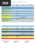 Ibuan Annual Budget 2023