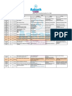 Test Planner - Repeater Course (RM) - MEDICAL - Phase1 - 2023-24