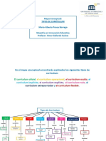 Tipos de Currículum