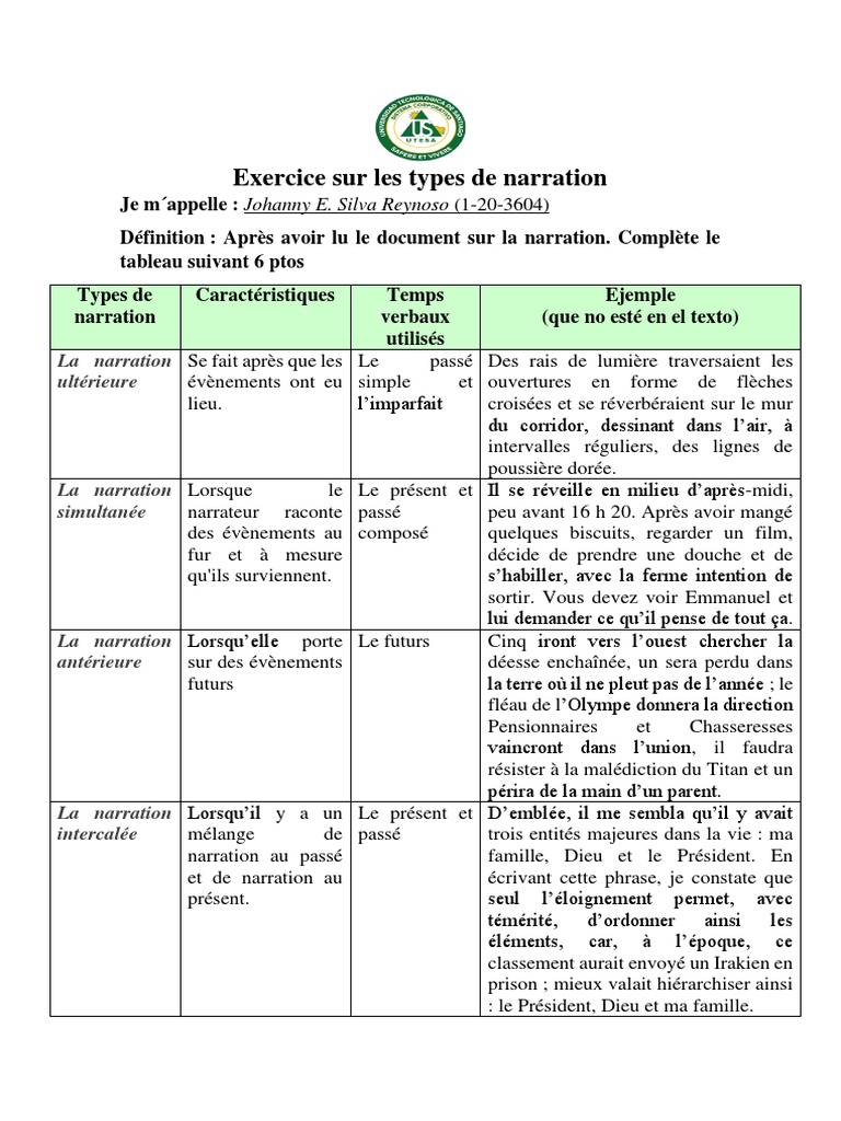Types de narration et exercices associés | PDF | Linguistique