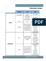 Librerías y Areas