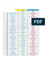 Daftar Nama Siswa 2022 Deal