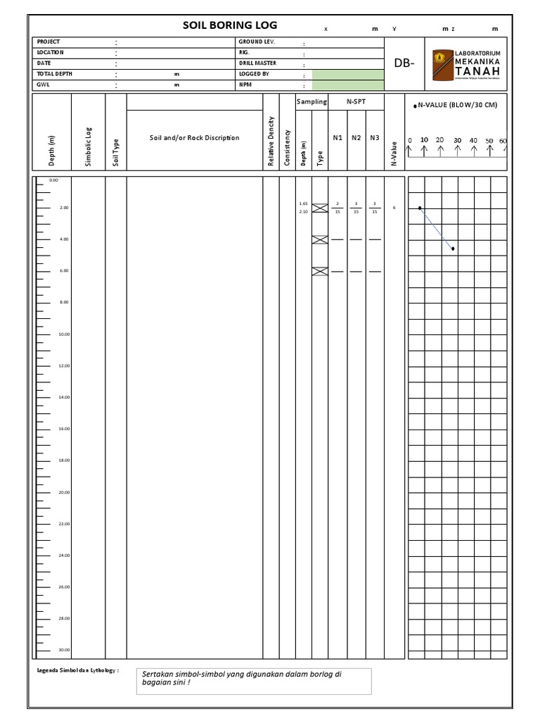 Contoh Template Boring Log Via - Ms Excel | PDF | Physical Sciences ...