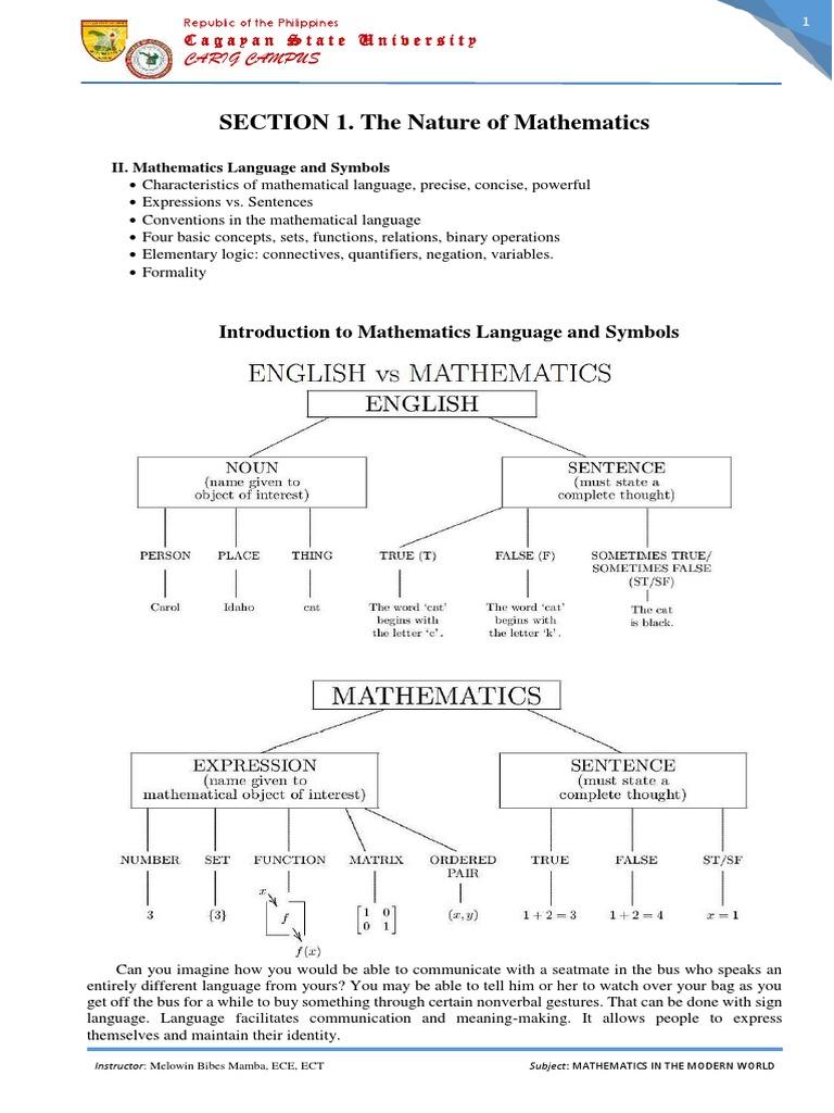 Lesson 2 - Mathematics Language and Symbols | PDF | Mathematics ...