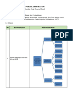 LK - Resume Pendalaman Materi Modul 1 KB 2