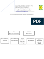 Struktur Kepengurusan Himika Periode 2023