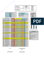 Rubrica de Investigación de Operaciones - 4ami - 2023a - Tercer Parcial