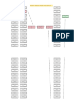 Network Diagram