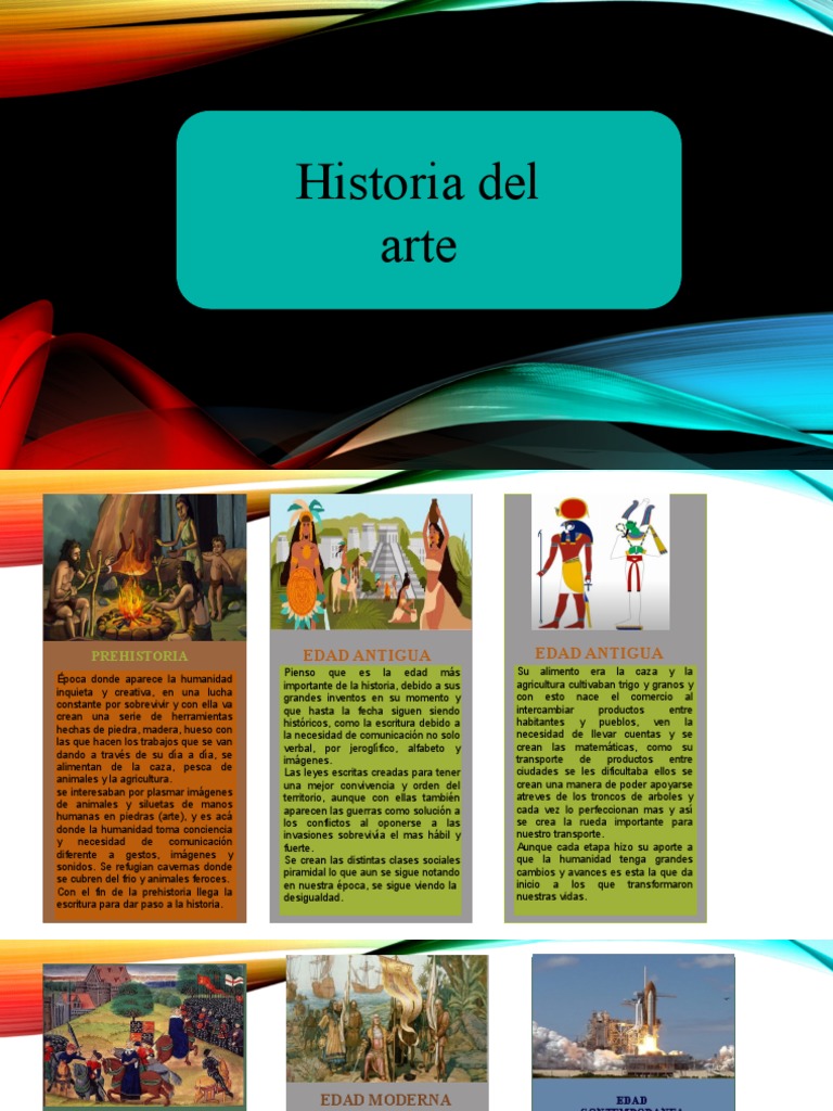 Infografia Historia Del Arte PDF