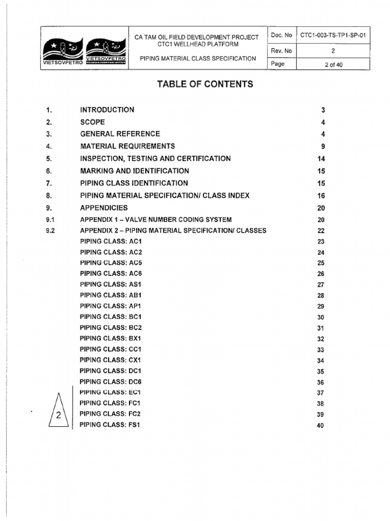 Piping Material Class Specification PDF