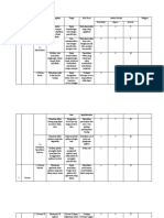 Work Breakdown Structure