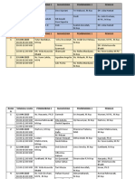 Jadwal Ujian Kti