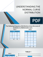 Understanding The Normal Curve Distribution