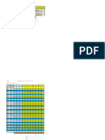 Plan Vs Actual CO Div-1 Nopember 2022