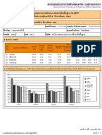 EnquireStudentScore 2563 P6 12101669