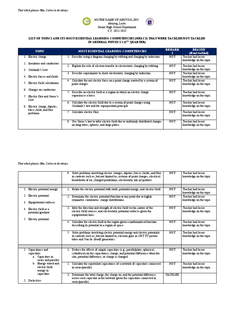 General Physics II Curriculum Overview | PDF | Series And Parallel ...