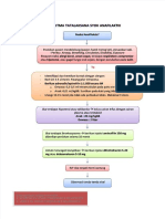 PDF Algoritma Tatalaksana Syok Anafilaktik Compress