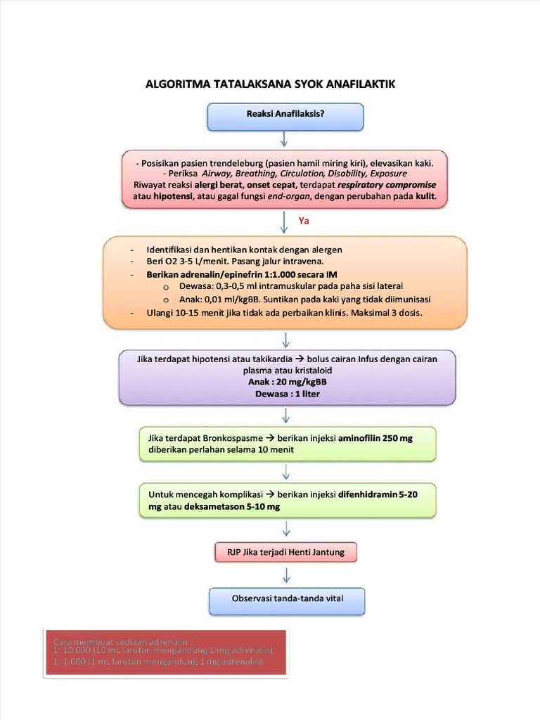 Erotik mast partiya onlayn