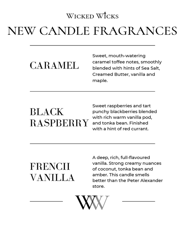 Fragrance Descriptions, Posters, Fragrance Cards1 PDF