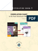 Correlation Chart: Iano Iterature Book