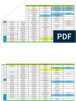 11th Week Timetable Spring 2023