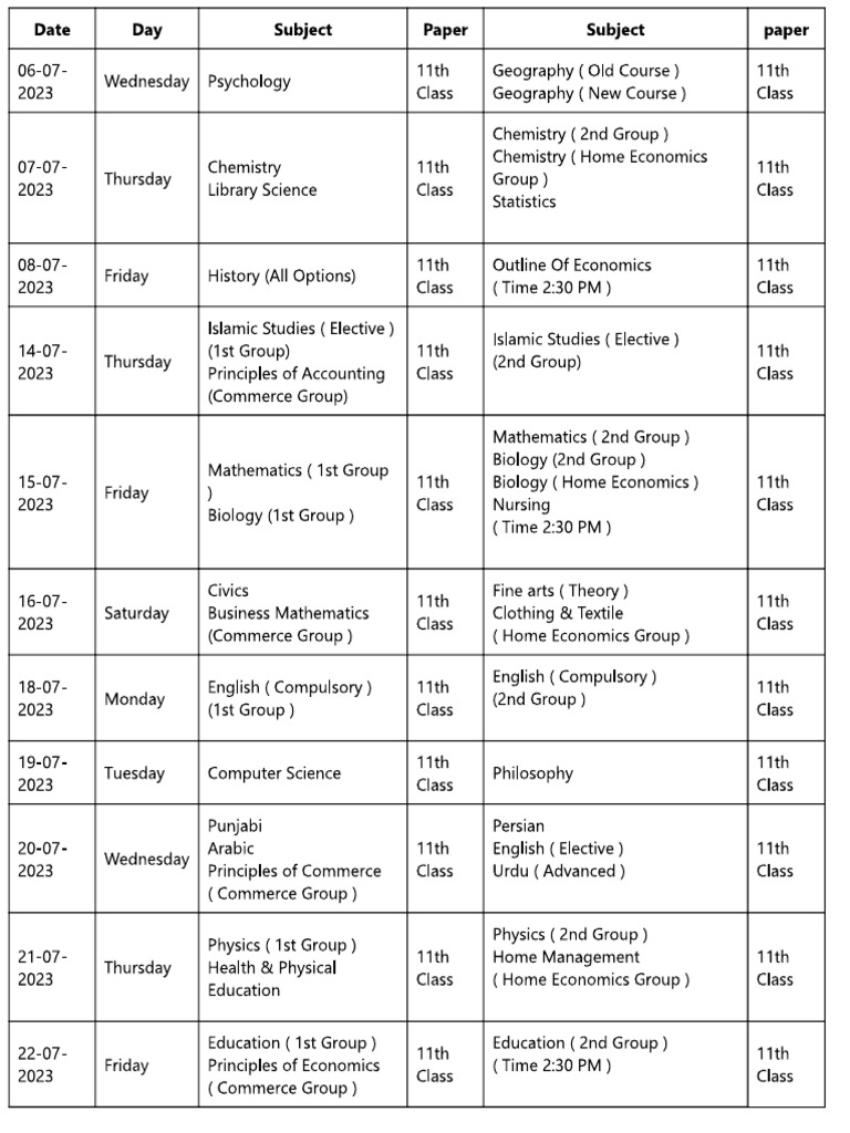 11th Class Date Sheet 2023 | PDF