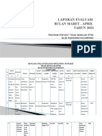 Lokmin PTM Maret - April 2023