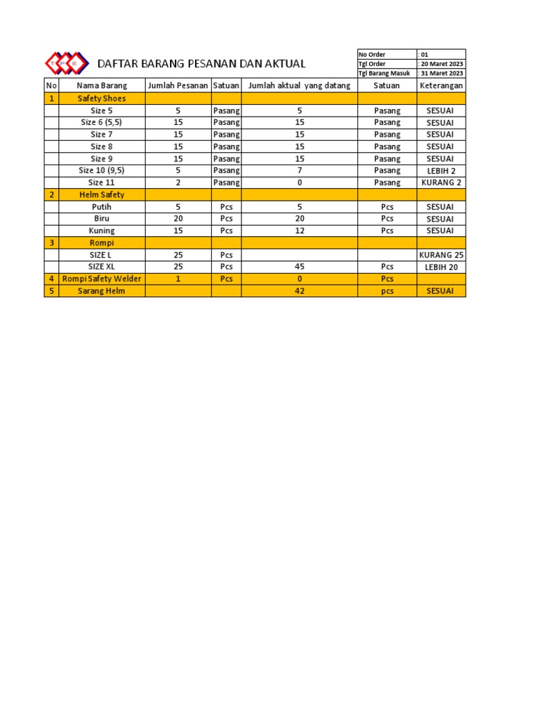 Data Request APD | PDF