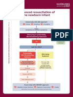 Advanced Resuscitation of The Newborn Infant Algorithm 2021