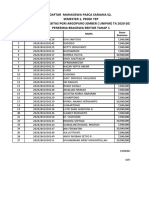 Data Penerima Beasiswa S 2 Bondowoso