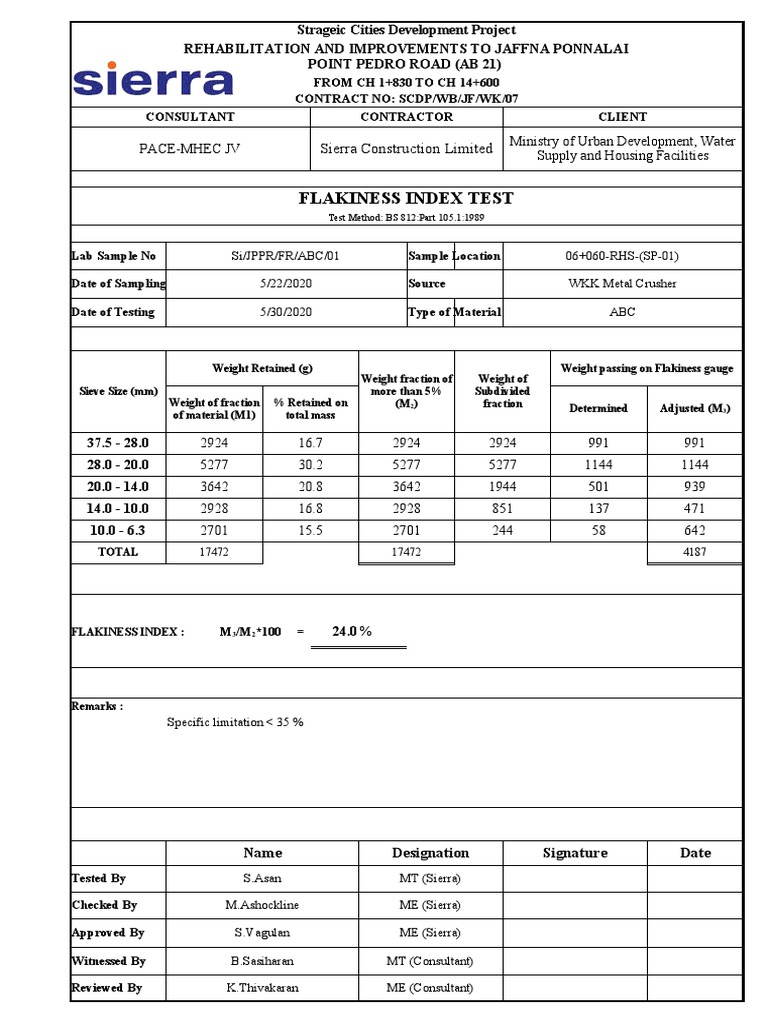 Flakiness Index Test PaceMhec JV Ministry of Urban Development, Water