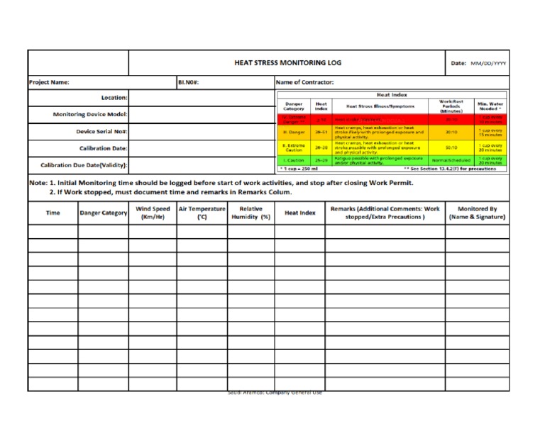 Heat Stress Monitoring Log | PDF