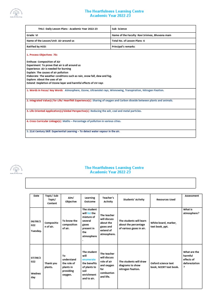 Air Around Us 6 Class PDF