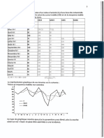 DCG UE11 Contrôle de Gestion Corrigés Des Exercices