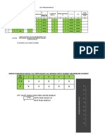 Tabel Data Percobaan Melde Ok