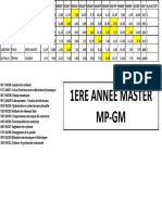 Mat-Valid Mod 1ere Annee Master 22-23