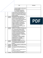 Exemplificare - Subiecte Acces Drept