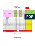 Format Laporan KB Kespro 2023 April