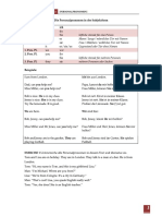 Beginners Personalpronouns 2