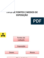 Tipos de Fontes e Modos de Exposição