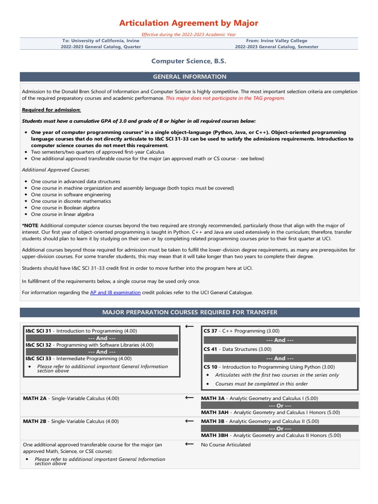 Irvine To Uci For 2022 2023 By Computer Science B S Pdf