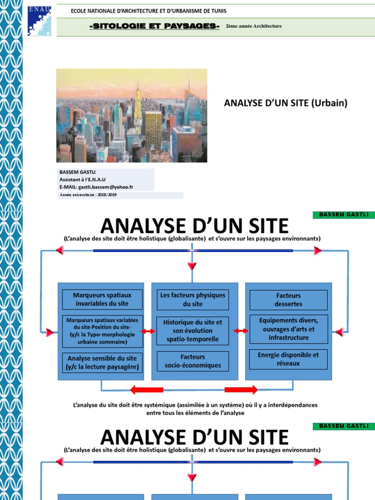 Analyse systémique des sites urbains | PDF | Paysage | Sol (pédologie)