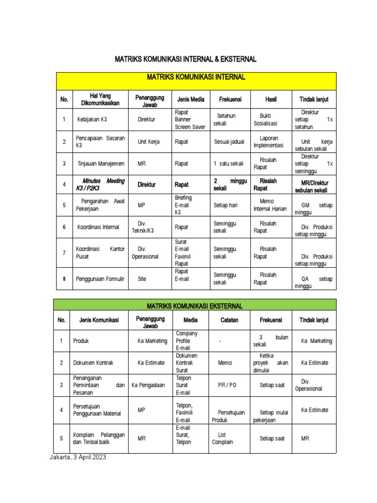 nc2-matriks-komunikasi-pdf