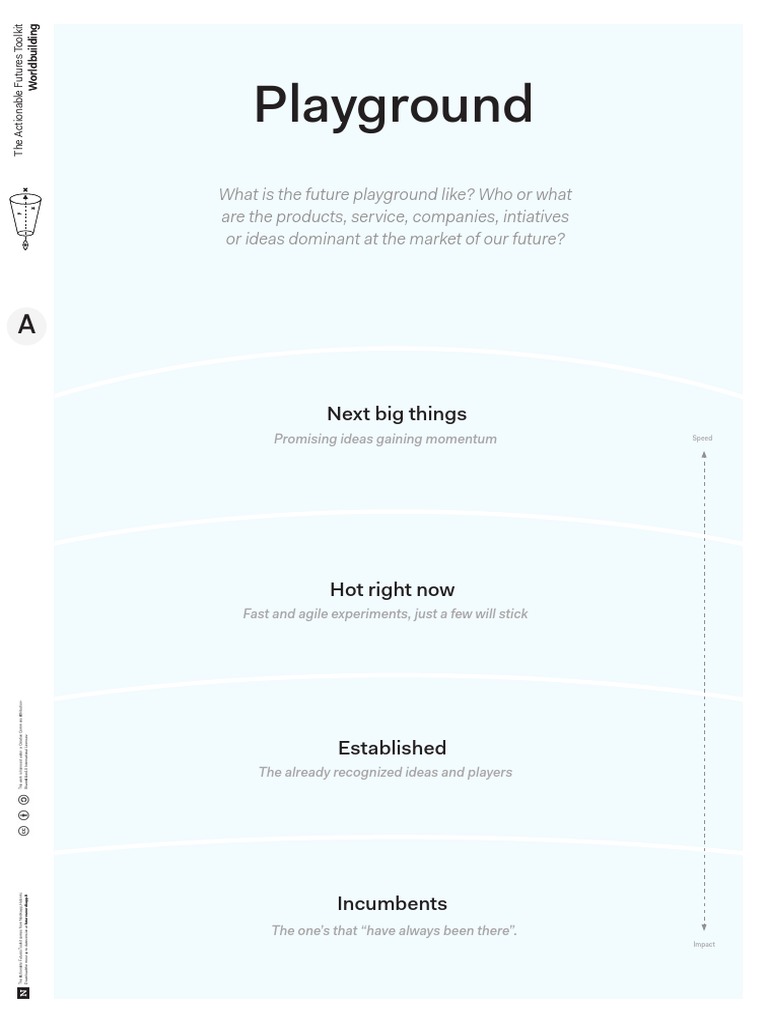 The Actionable Futures Toolkit - Separate Canvases A0 1.0 | PDF ...