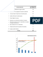 Excel Pareto