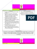 Ficha Descriptiva Basico