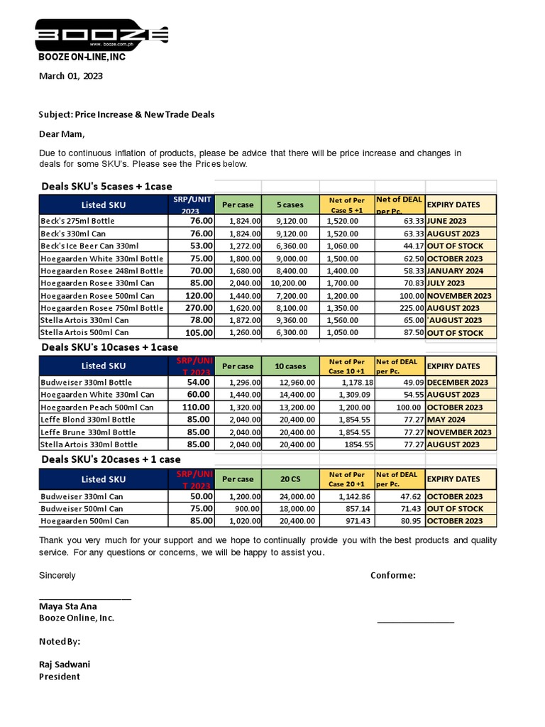 ABI Trade Deals With Expiry Dates PDF PDF Beer Brewing